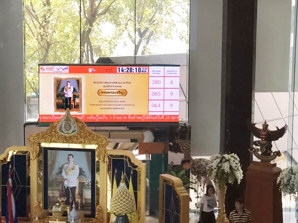 Señalización Digital del Gobierno en el Banco de Vivienda del Gobierno, Tailandia