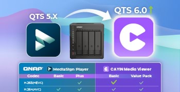 CAYIN y QNAP presentan Media Viewer para una transición perfecta a los estándares QTS 6.0