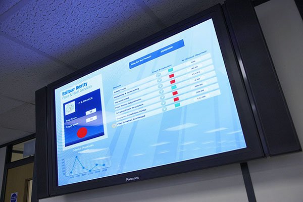 Corporate Digital Signage at Balfour Beatty Plant & Fleet Services, UK