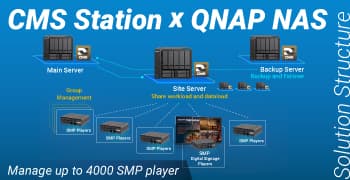CAYIN® unveils CMS Station for managing digital signage network via QNAP NAS platform
