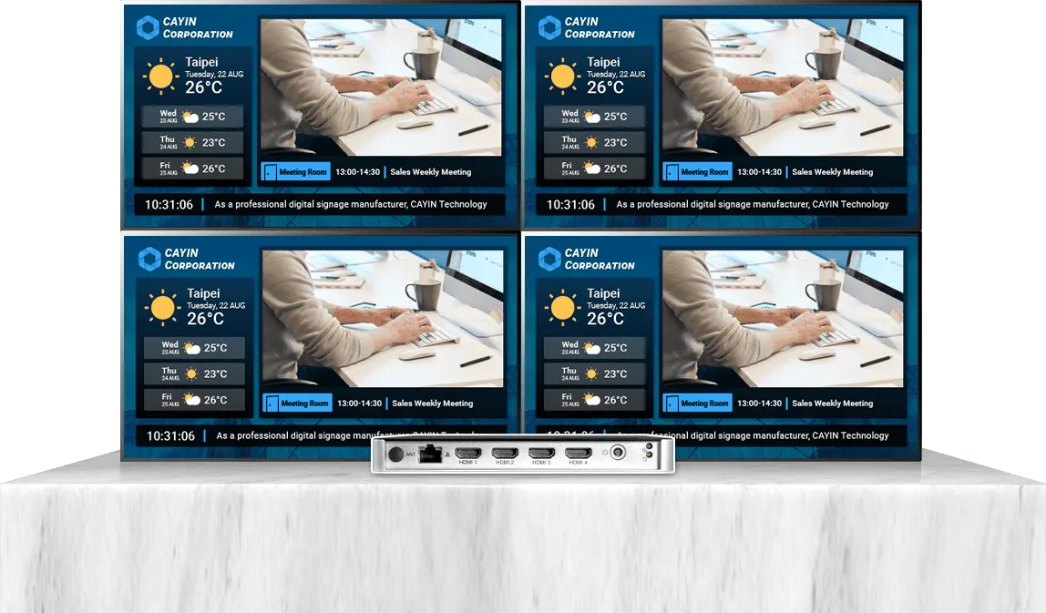 SMP-8100 support different outputs modes - Clone Mode